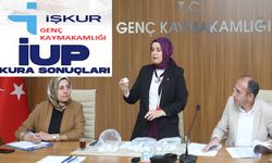 Genç'te İŞKUR Kuraları Çekildi! İşte Kura Sonuçları...