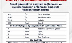 Bingöl’de düzenlenen uyuşturucu operasyonlarında 34 kişi gözaltına alındı.