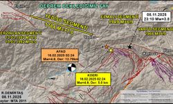 Depremin Yedisu Segmenti İle Alakası Yok!