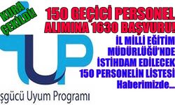 Bingöl’de 150 Geçici İşçi Alımı için 1630 Kişi Başvurdu