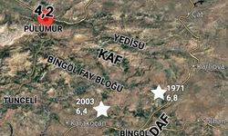 Deprem Uzmanlarından Yedisu Segmenti İçin Farklı Görüşler