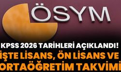 Kpss 2026 Tarihleri Açıklandı! İşte Lisans, Ön Lisans Ve Ortaöğretim Takvimi
