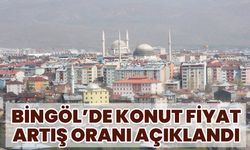 Bingöl’de Konut Fiyatı Artış Oranı Açıklandı