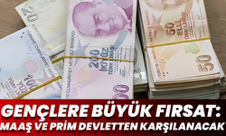Gençlere Büyük Destek: Devletten Aylık 28 Bin Tl Maaş Fırsatı