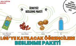 LGS’ye Katılacak Öğrencilere ‘Beslenme Paketi’