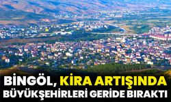 Bingöl, Kira Artışında Büyükşehirleri Geride Bıraktı