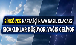 Bingöl’de Hafta İçi Hava Nasıl Olacak?