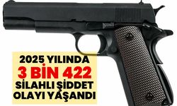 2025 Yılında 3 Bin 422 Silahlı Şiddet Olayı Yaşandı