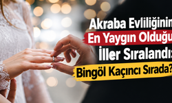 Akraba Evliliğinin En Yaygın Olduğu İller Sıralandı: Bingöl Kaçıncı Sırada?