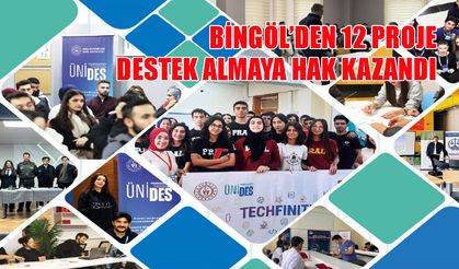 Bingöl’de 12 Proje Destek Almaya Hak Kazandı