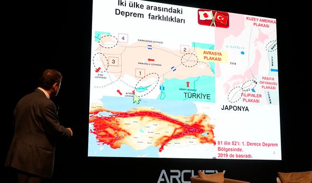 Moriwaki: Adalar ve Çınarcık Bölgesinde Deprem Olabilir