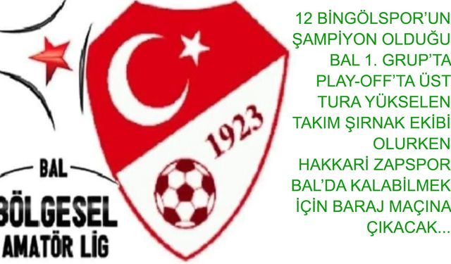 Şırnak Petrolspor Üst Tura Çıktı; Hakkari Zapspor Baraj Maçına Çıkacak!