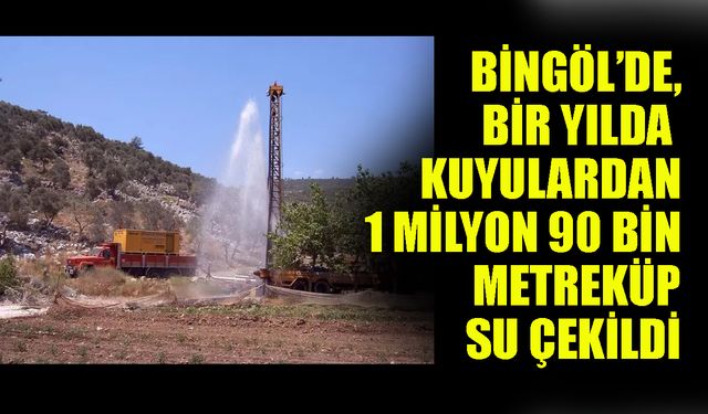 Bingöl’de, Kuyulardan 1 Milyon 90 Bin Metreküp Su Çekildi