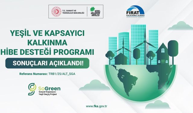 Bingöl ile birlikte 4ilde 19 projeye 28 milyon lira destek verilecek