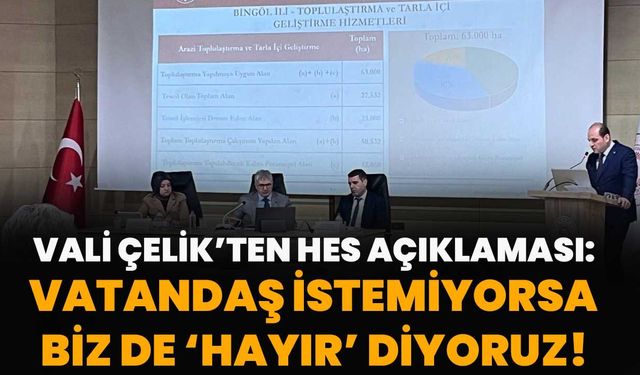 Vali Çelik’ten HES Açıklaması: Vatandaş İstemiyorsa Biz de ‘Hayır’ Diyoruz!