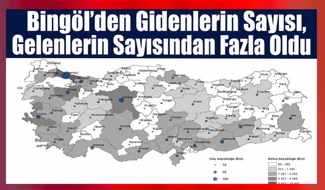 Bingöl Göç Veren Şehre Dönüştü