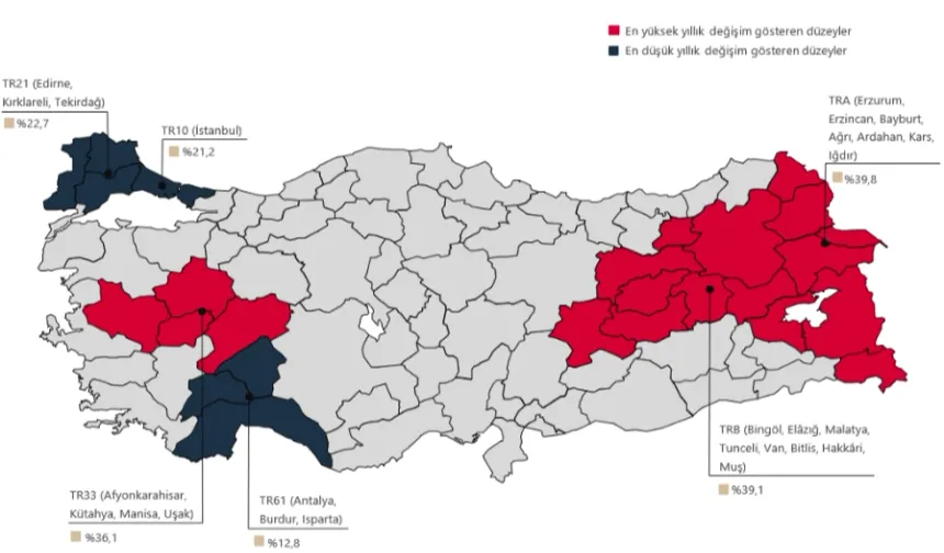 Konut Fiyat Endeksinde Azalma Kaydedildi