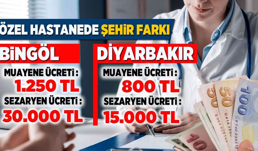 Bingöl'de 'Özel Hastanelerdeki' Fahiş Fiyatlara Tepki!