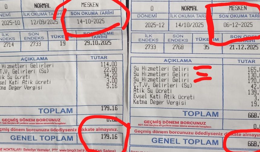 Hata Belediyenin, Faturasını Halk Ödüyor