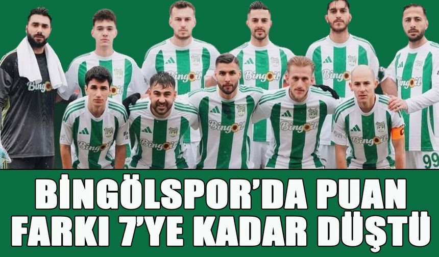 12 Bingölspor’da Puan Farkı 7’ye Düştü!
