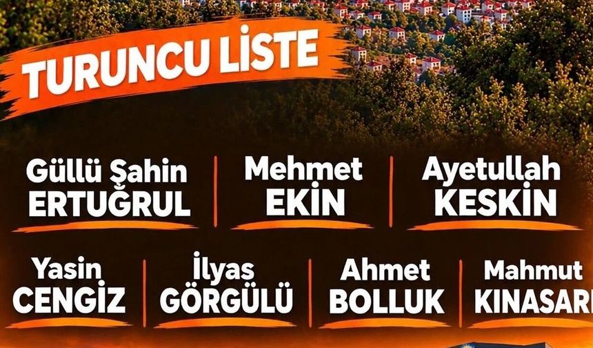 Ertuğrul, Mühendislik ve İnşaat Tamamlayıcı İşler Grubundan Aday